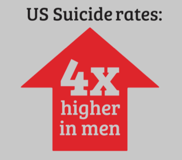 lyb rates